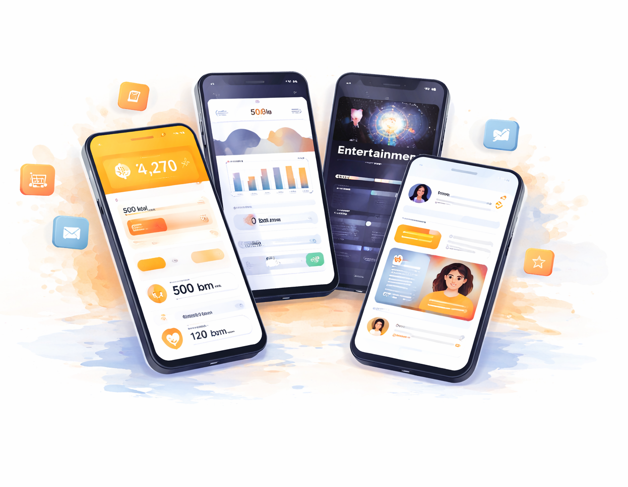 Mobile Technologies