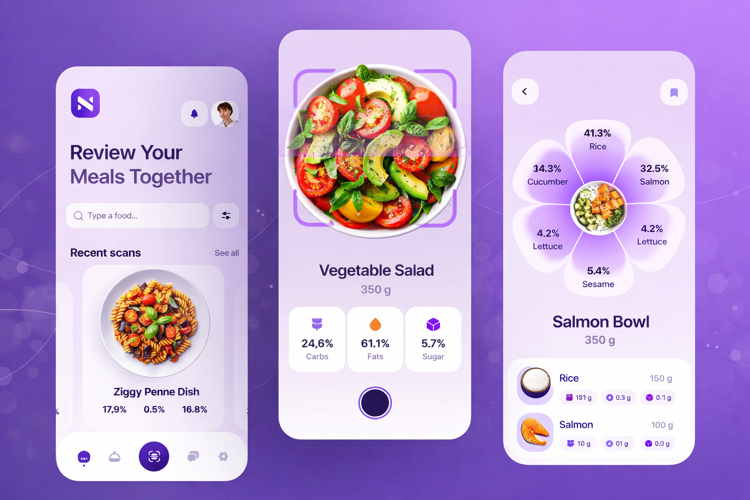 NutriScan Meal Review