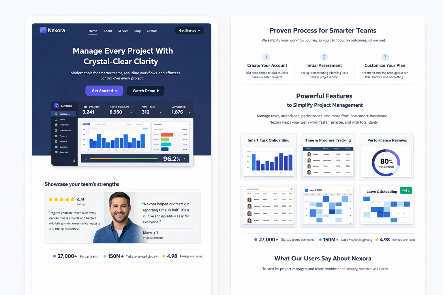 Data-Driven Workflow Platform
