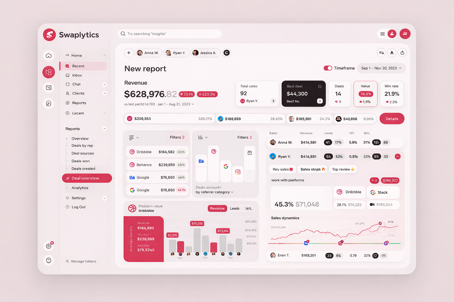 Fintrify - Smart Budgeting